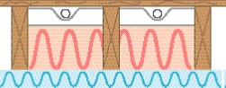 Staple up insulation detail over a crawl space.