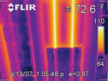 Aluminum fins contain radiant heat loss and are actually at 106 degrees here.