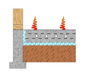 This is one of the methods Radiantec recommends for insulating below a heated concrete floor.
