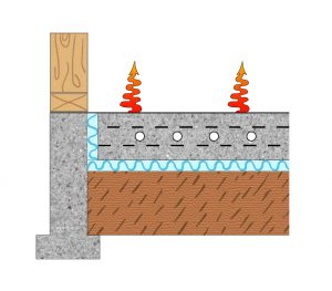 This is one of the methods Radiantec recommends for insulating below a heated concrete floor. 