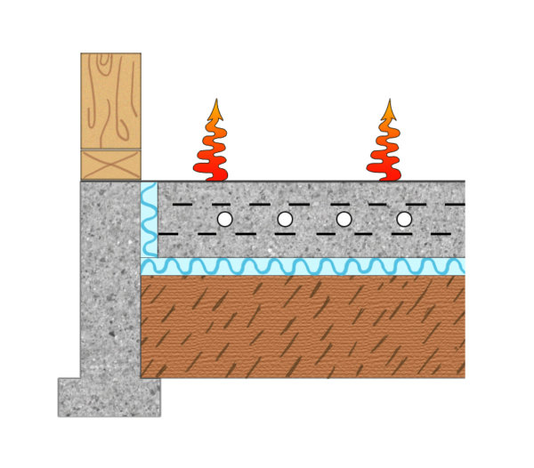 This is one of the methods Radiantec recommends for insulating below a radiant heated concrete floor.